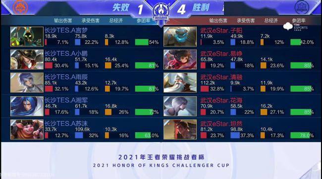 台引发海量 台引发海量