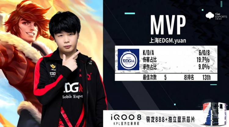 四冠定调 四冠定调